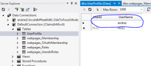 Registered user in DB