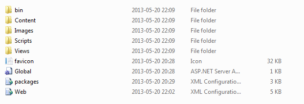 Deployment package in folder
