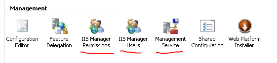 Management service icons in IIS