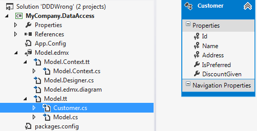 Entity Framework model context