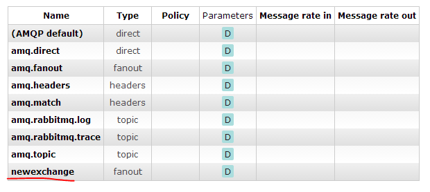 Durable exchange available