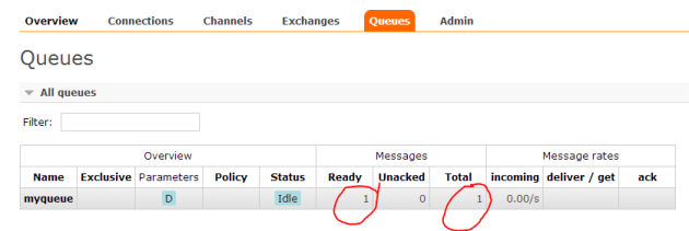 One message waiting in queue
