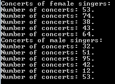 GroupBy operator key selector output