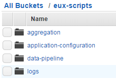 S3 bucket subfolder example