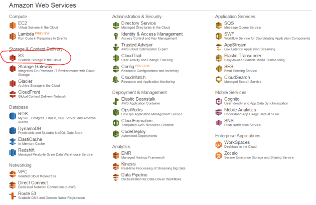 S3 link on Amazon UI