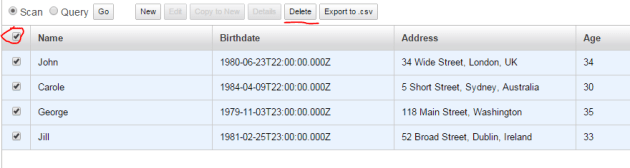 Delete all items in People table in Amazon DynamoDb