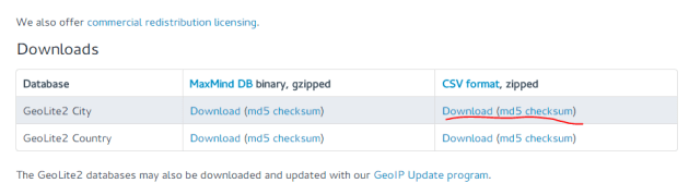 MaxMind download link for GeoLite City