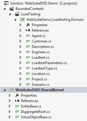 State of application after Loadtest entity added
