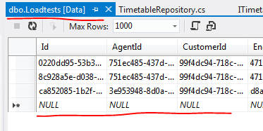 Adding records manually to the loadtests table