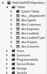 Overall context database created by code first