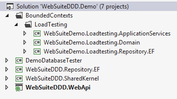Final project structure before first extension