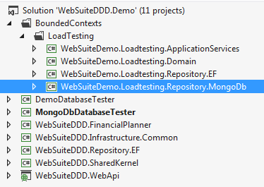 After adding the MongoDb repository layer