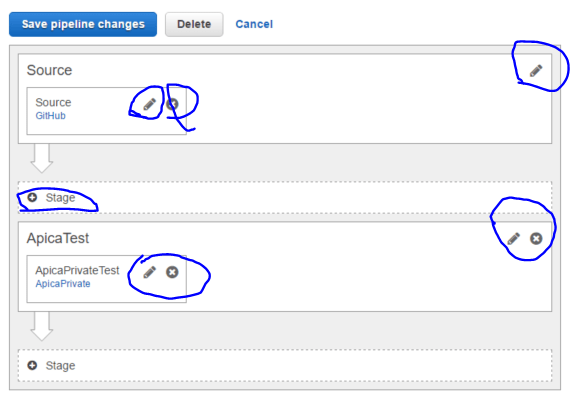 Different options to modify pipeline elements
