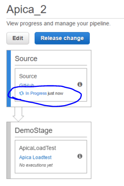 First stage in progress