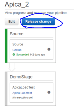 Trigger the pipeline by the release change button