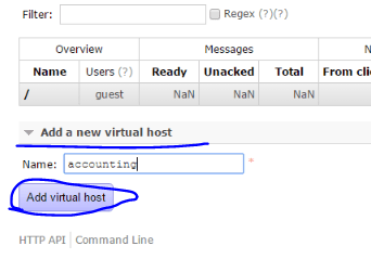 Adding a new virtual host in RabbitMq