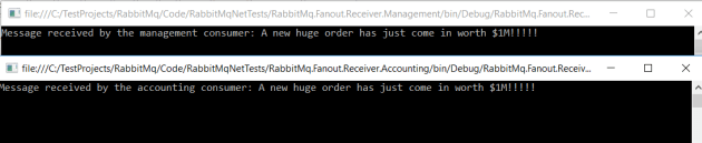 Both fanout queue consumers receive the message from the RabbitMq exchange