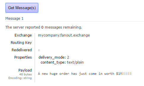 Fanout message visible on RabbitMq queue in the management console