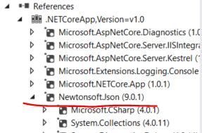 Library through NuGet has been added to the references list in .NET Core