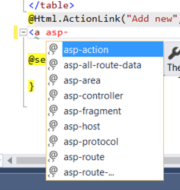 IntelliSense listing tag library attributes for anchor tag in .NET Core MVC application