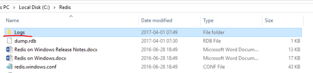 Create a Logs folder for Redis