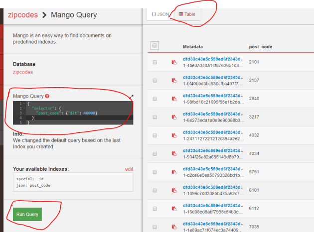 Execute query via the Fauxton UI CouchDB