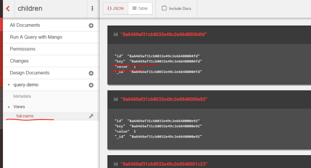 Result of first primitive view in Fauxton CouchDB UI